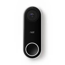 Homes outlived the technology, expensive to fix and it's not that much trouble to walk inside an ordinary home to find someone. 15 Best Smart Home Technology In 2018 Smart Home Solutions At Every Price