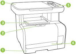 Download the latest drivers, firmware, and software for your hp color laserjet cm1312 multifunction printer.this is hp's official website that will help automatically detect and download the correct drivers free of cost for your hp computing and printing products for windows and mac operating system. Hp Color Laserjet Cm1312 Mfp Series Product Ubersicht Uber Das Produkt Hp Kundensupport