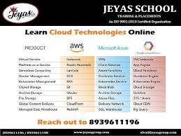 Learn Cloud Technologies Online Hybrid Cloud Cloud Services Cloud Platform