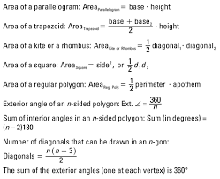 Check spelling or type a new query. Geometry Formulas For Polygons Dummies