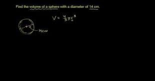 Volume Of A Sphere Volume Math Math Geometry Sphere