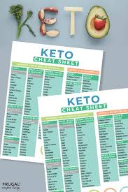 Low Carb Keto Peanut Butter Cookies Recipe Keto Peanut Butter Cookies Keto Peanut Butter Cookies