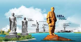 These Mega Sculptures Are The Biggest In The World Statue Guy Pictures Spring Temple Buddha