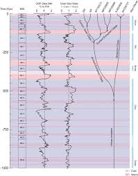 Image result for Alloeochaete oreogena