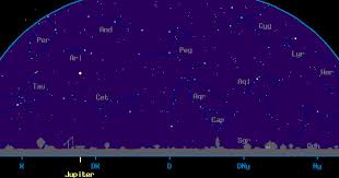 Check spelling or type a new query. Nem Mind Ufo Ami Fenylik Mi Micsoda Az Esti Egen