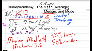 Descriptive Statistics Mean Median And Mode Youtube