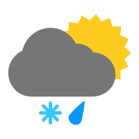 Prévisions météo à 14 jours à clermont. Meteo Clermont Ferrand 14 Jours Tameteo Com Meteored