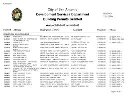 Http Www Sanantonio Gov Devserv Crystalreports Archive Blgpermgrantedweekending2019 10 05 Pdf