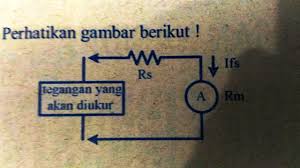 Check spelling or type a new query. Teknik Elektronika Industri Soal Dan Jawaban Simulasi Ujian Nasional 2018 Teori Elektronika Industri Paket 1