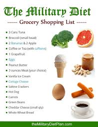 Pin On Weight Loss