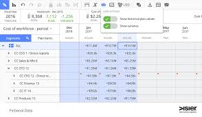 How to calculate the required manpower for a project in microsoft excel using the following three variables the total manpower can be calculated: Workforce Planning Model Why Position Management Is Flawed