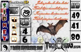 Togel Panas Erek Erek Erek Erek Prediksi Jitu 4d Singapore Live 4d Hari Ini Keluar Aki Wilson Bagaimana Membedah Syair Character Fictional Characters Art