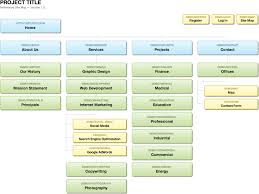 Slickmap Css Is A Simple Stylesheet For Displaying Finished Site Maps Directly From Html Unordered List Navig Web Development Design Web Development Web Design