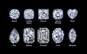 The following tests can help the layman tell a cz from a real diamond. Natural Vs Lab Created Diamond Rings What Do The Experts Say