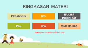 Check spelling or type a new query. Download Contoh Presentasi Power Point Laporan Akhir Plpg 13 Slide Dunia Pendidikan