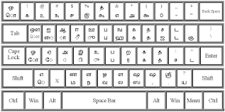 Download Tamil Centamil Unicode