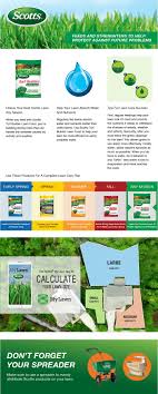 Scotts Turf Builder 12 6 Lb 5 000 Sq Ft Lawn Fertilizer 22305 The Home Depot Lawn Fertilizer Turf Builder Scotts Lawn