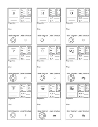 6 small white styrofoam balls, one large coloured ball, and 6 toothpicks. Lewis Structure Worksheet 1 Answer Key Chemistry Worksheets Chemistry Classroom Chemistry Periodic Table