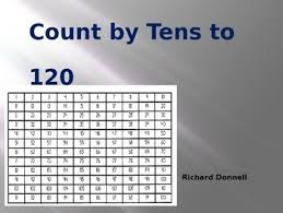 Count By Ten To 120