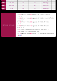 Secretoeternoo Cam Model Profile | Stripchat