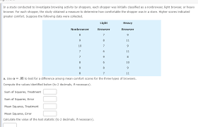 If the statistical data are 1,2,3,4,5 then calculate the total sum of square. Solved Sum Of Squares Treatment Sum Of Squares Error Me Chegg Com