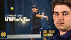 Notre Dame Athletics :: Behance