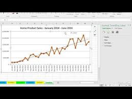 Excel Add Trend Lines And Drop Lines To Charts Youtube