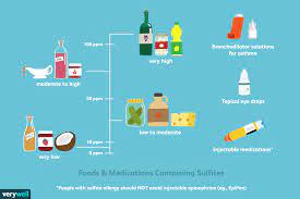 Sulfite Allergy Overview And Foods To Avoid