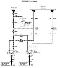 Ford e350 engine diagram inspirational bronco ii wiring diagrams. Headlight Switch Wiring Diagram 2002 F150 F150online Forums