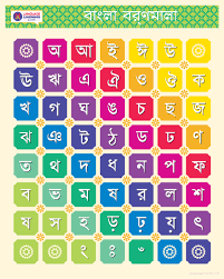 Bengali alphabet writing, colouring and tracing worksheet pdf free printable: à¦¬ à¦² Bengali Alphabet Poster Learn Bengali Letters Printable Art Poster Colorful Homeschool Or Classroom Wall Decoration 16 X 20 8 5 X 11