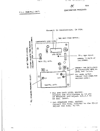 Image result for FDK Multi-750