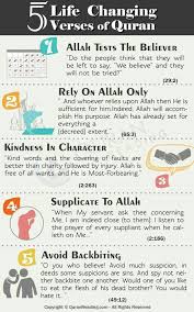 Pin By 𝑜𝒽𝒻𝒶𝓉𝑒𝑒𝓃 On I S L A M I C Q U O T E S Quran Islamic Teachings Learn Islam