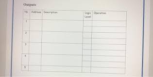 There are a total of 100 questions asked in the b nta uploads the jee main b.arch and b. Solved Activity A Prepare A Table Of Schedule For Your Chegg Com