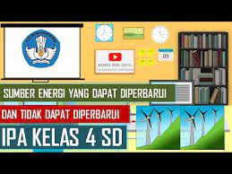 Sumber Energi Yang Dapat Diperbarui Dan Tidak Dapat Diperbarui Ipa Kelas 4 Sd Youtube