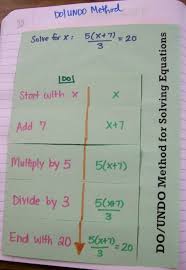 Math Love Algebra 1 Inb Pages Solving Equations Solving Equations Equations Teaching Algebra