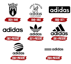 Since 2005 adidas symbol hasn't changed from the reduced logotype, containing three stripes only. Elettrificare Caso Wardian Modificare Logos Adidas Concepire Stai Alzato Ruggine