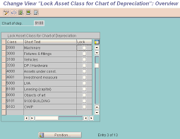 Asset Accounting Fi Aa Create View In Sap Fico