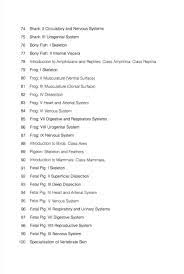 Our book servers saves in multiple locations, allowing you to get the most less latency time to download any of our books like this one. Zoology Coloring Book Coloring Concepts Amazon De Elson Lawrence M Fremdsprachige Bucher