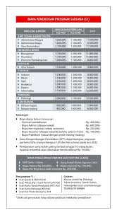 Berikut bacaan niat puasa tasua yang bertepatan pada 9 muharram atau rabu 18 agustus 2021 Fakultas Ekonomi Bisnis Untag Surabaya