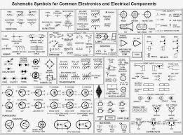 A circuit diagram (aka elementary diagram, electrical diagram or electronic schematic) is a visualization of an electrical circuit. Schematic Symbols For Common Electronics And Electrical Components Electrical Engi Electrical Symbols Electrical Circuit Diagram Electrical Schematic Symbols