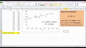 How To Perform Simple Linear Regression In Excel 2010 Youtube
