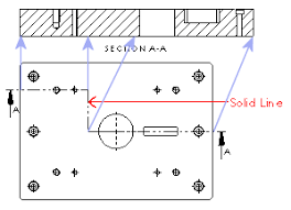 2018 Solidworks Help Creating A Section View Manually This entry was posted in drawing, solidworks and tagged angle, rotate_view, view on september. creating a section view manually
