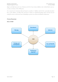 Louis Vuitton Strategic Process Management