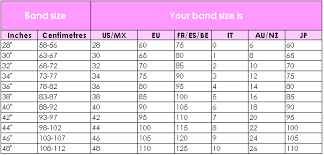 Keep in mind, every bra manufacturer has its own unique size charts and not every brand uses this method to size their bras, but, this is generally accepted as the industry. Tip Of The Week How To Know Your Right Bra Size