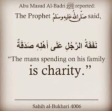 Pin On Zakat Ushr