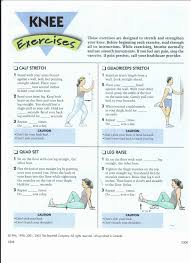 Knee Exercises Ii Pdf Knee Exercises Knee Strengthening Exercises How To Strengthen Knees