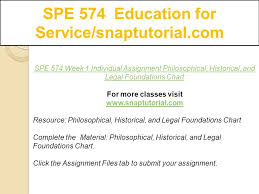 Spe 574 Education For Service Snaptutorial Com Ppt Download