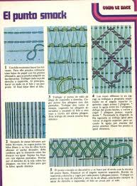 Artesania Manualidades Labores Distintos Puntos De Bordado Puntos De Bordado Bordado Puntos De Bordado Cosidos