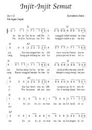 Nah, ini ditentukan oleh tempo lagunya. Lagu Ibu Kita Kartini Dinyanyikan Dengan Tempo Andante Berarti Dinyanyikan Dengan Tempo