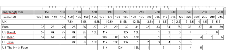 Teva Shoe Size Chart Www Bedowntowndaytona Com